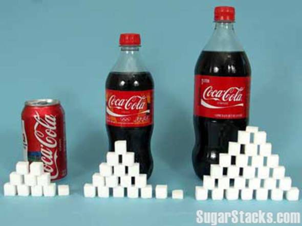 coca cola and sugar