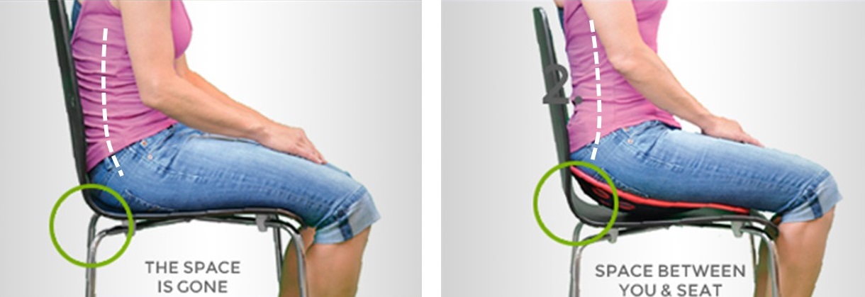 Figure 4 backjoy insert sitting with spine markers