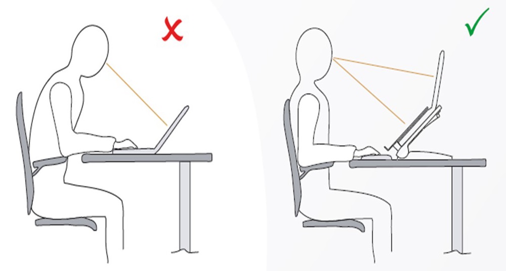 Figure 6 laptop ergonomics